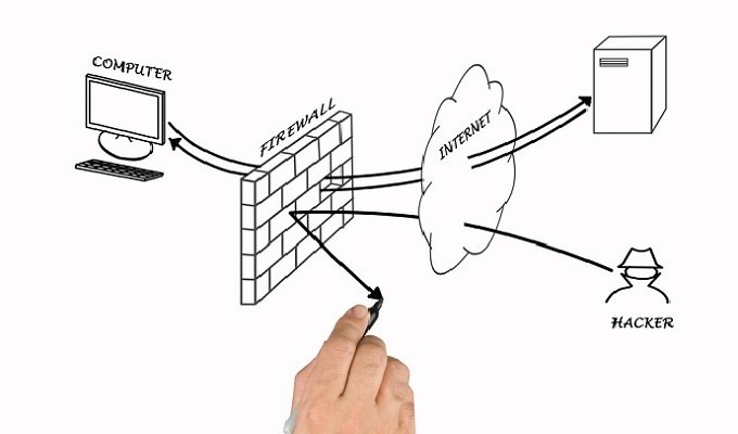 UPnP Trouble Puts Devices Behind Firewall at Risk