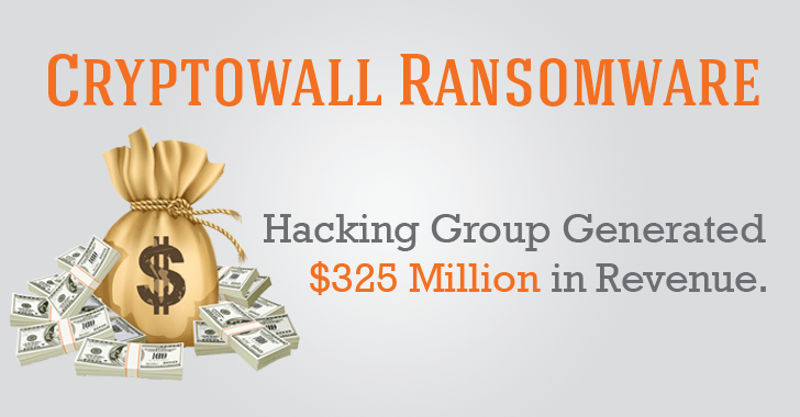 cryptowall-ransomware