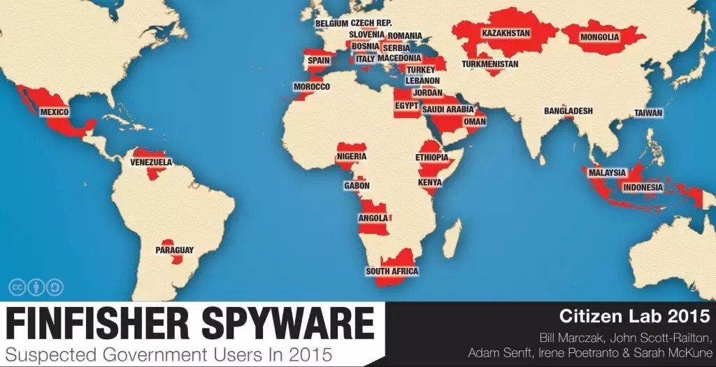 finfisher spyware