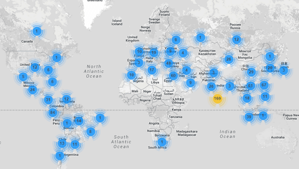 DDoS Attacks Through Hacked CCTV 