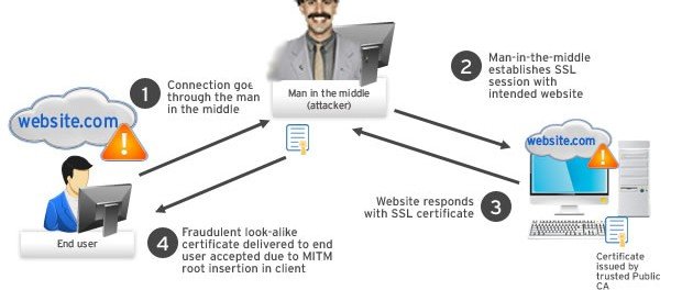 Kazakhstan will force its citizens to install internet backdoors