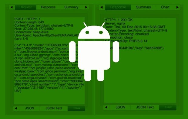 SlemBunk Android Banking Trojan Targets 31 Banks Across the World