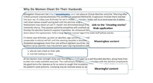 Black Hat SEO Campaign Leverages SQL Injections to Boost Search Rankings