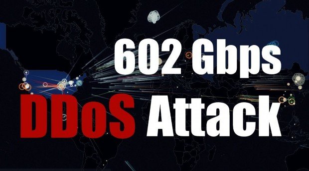 DDoS attack on BBC may have reached 602Gbps, never so powerful