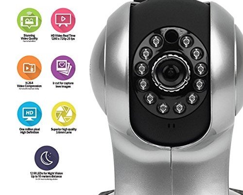 Experts revealed that security camera vendors lack of security by design