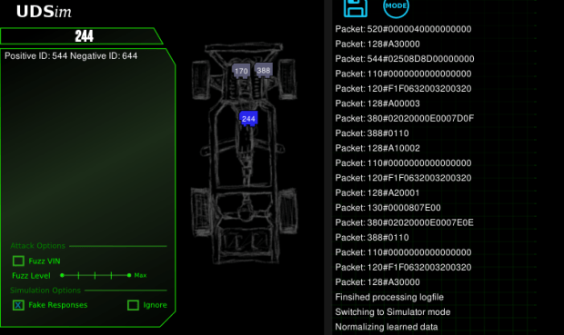 Car Hacking Really Is For Dummies With This Sexy (And Free) Software