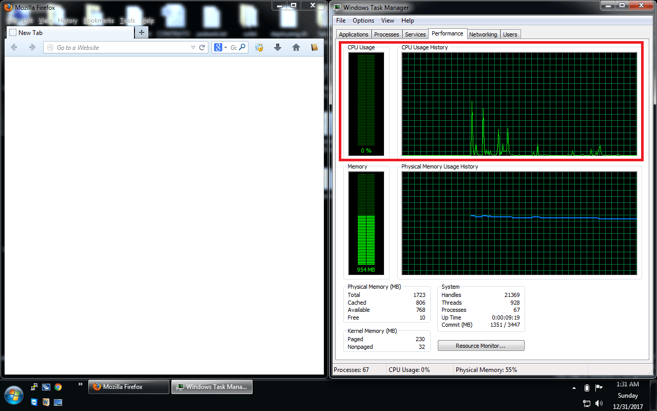 NORMAL CPU USAGE