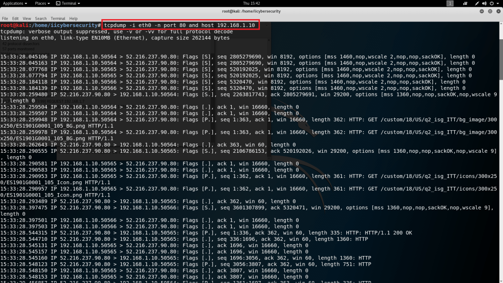 Site Darknet Market