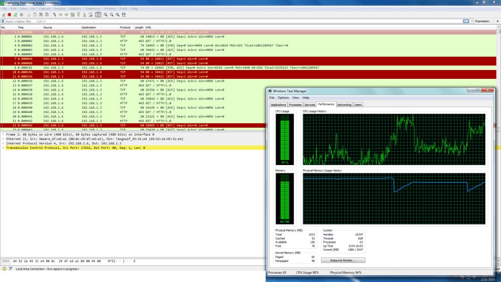 DoS increases target CPU