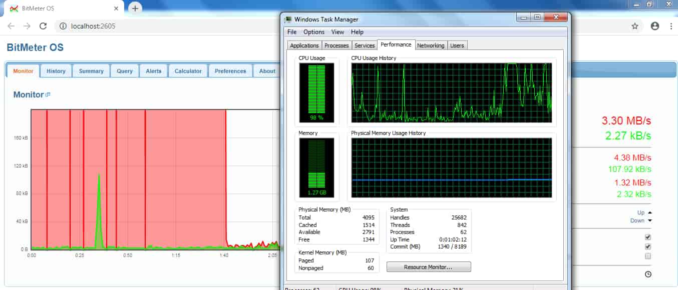 TOP DOS (Denial of Service) TOOLS - STEP BY STEP GUIDE