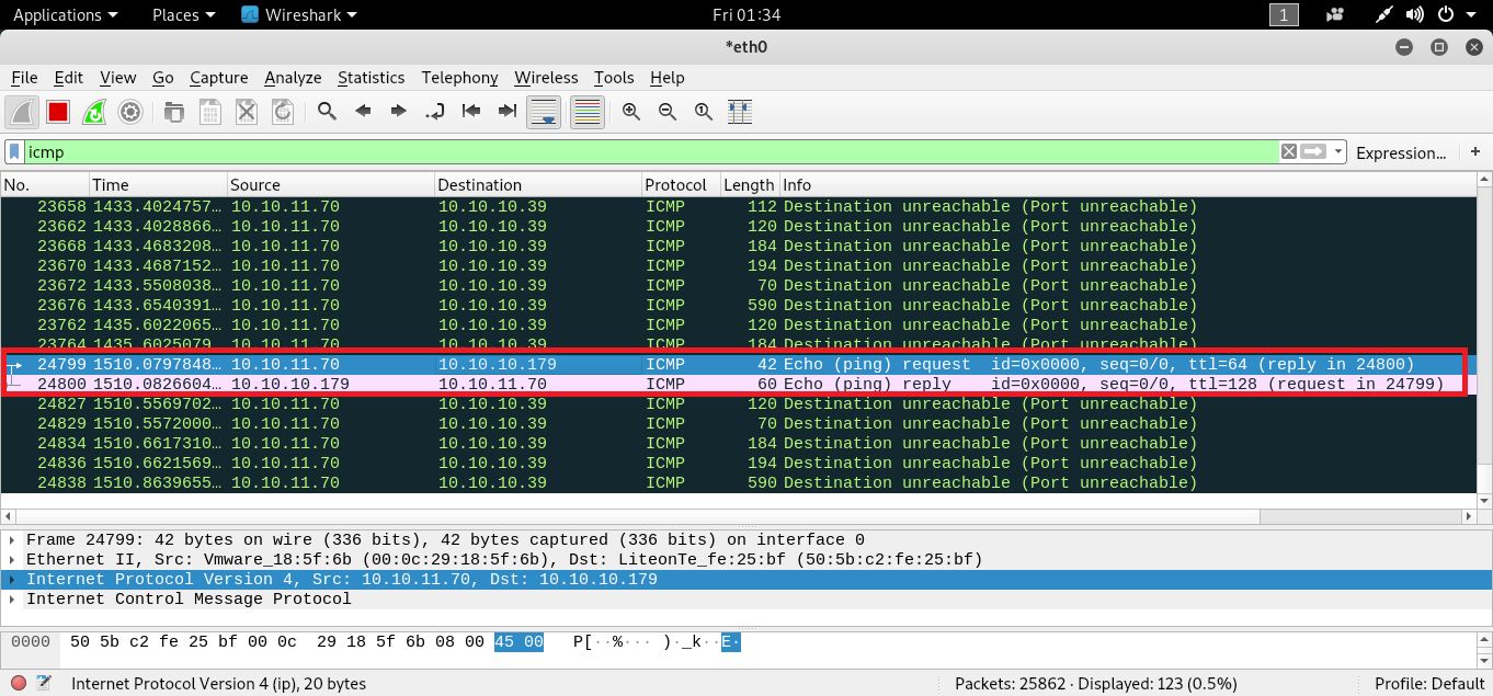 Top Python Libraries Used In Hacking – Information Security Newspaper ...