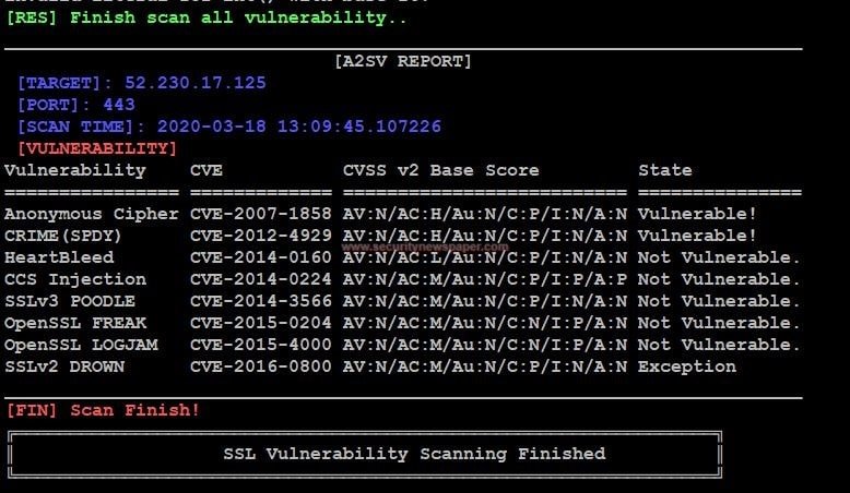 vulnarability-scan2-min.jpg