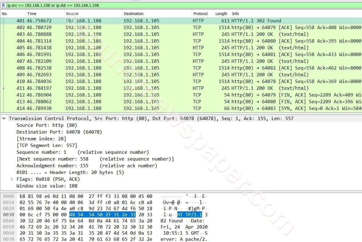 How to Bombard Your Friend with SMS and CALLS using DOS Tool