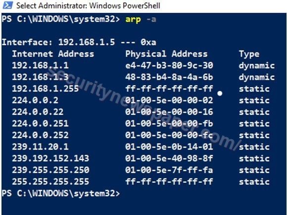 Address resolution protocol