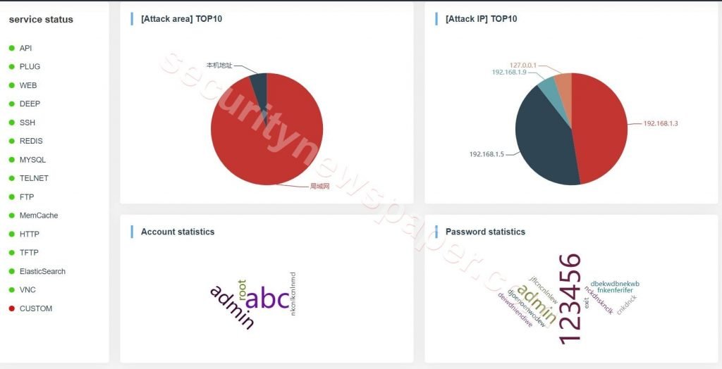 HFish - Service Status