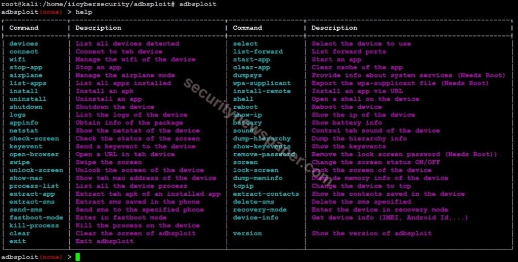 ADBSploit - Help