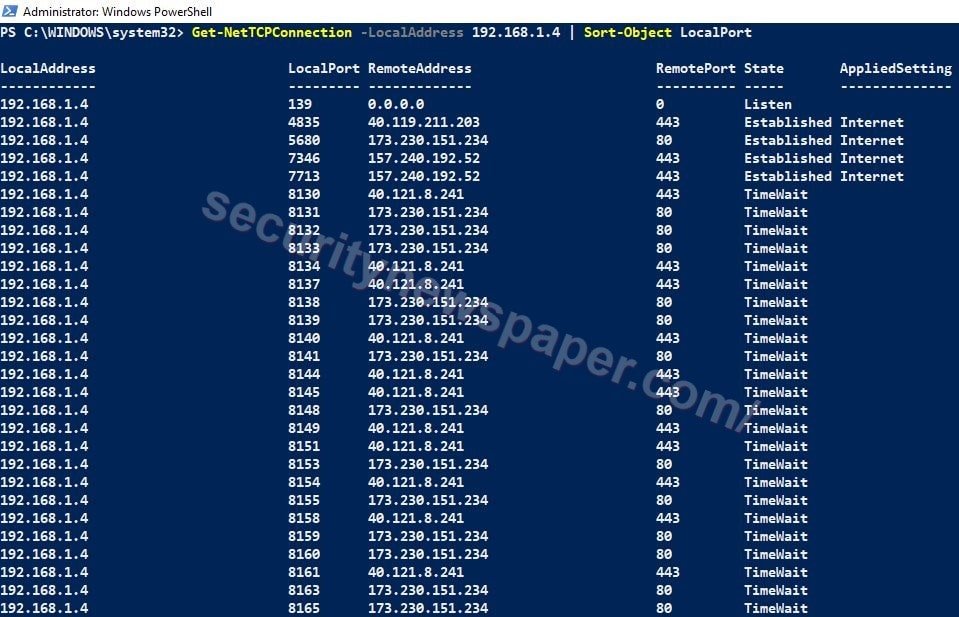 Active TCP & UDP ports