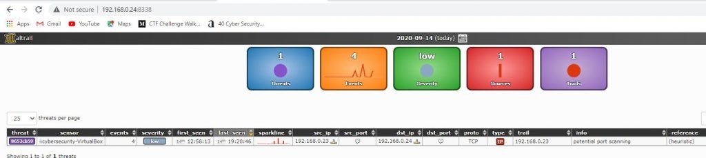 Matrail tool sensor will detect the attack on the server