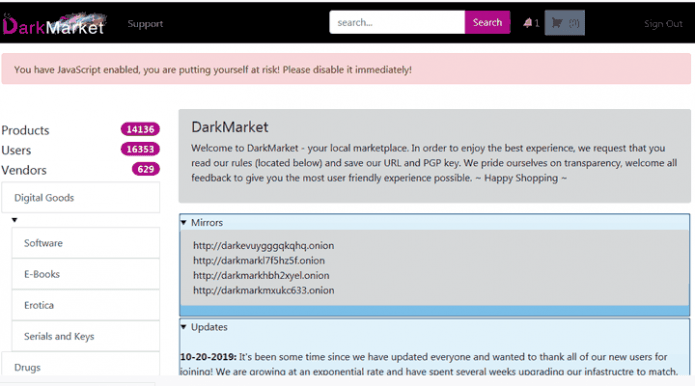 Best Dark Web Markets Best Dark Web Markets