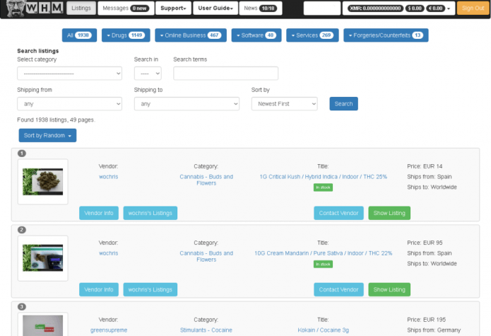 Bitcoin Darknet Markets