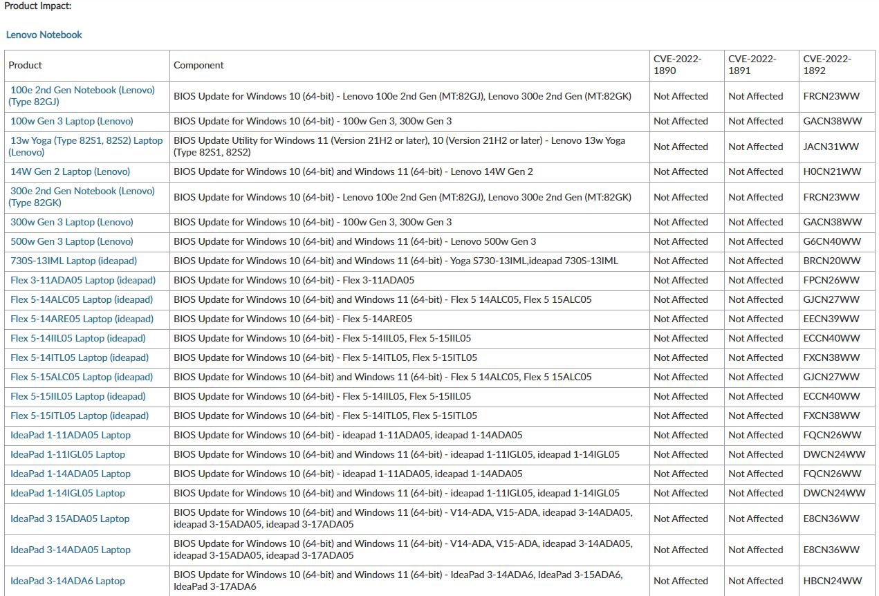 3 Critical Vulnerabilities In Lenovo Laptops’ UEFI (70 Models Including Thinkbook) Allow Them To