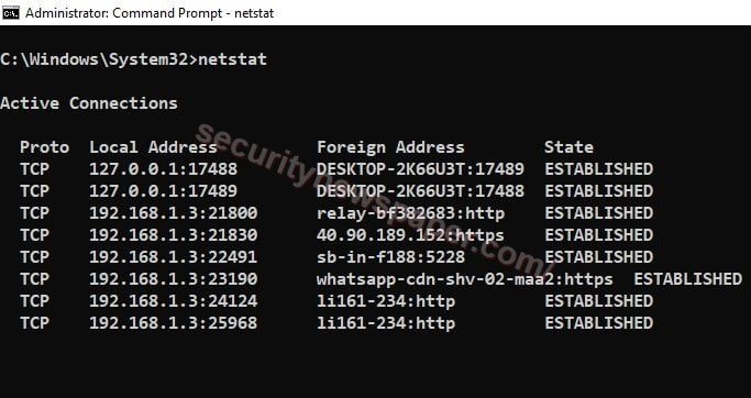 Netstat