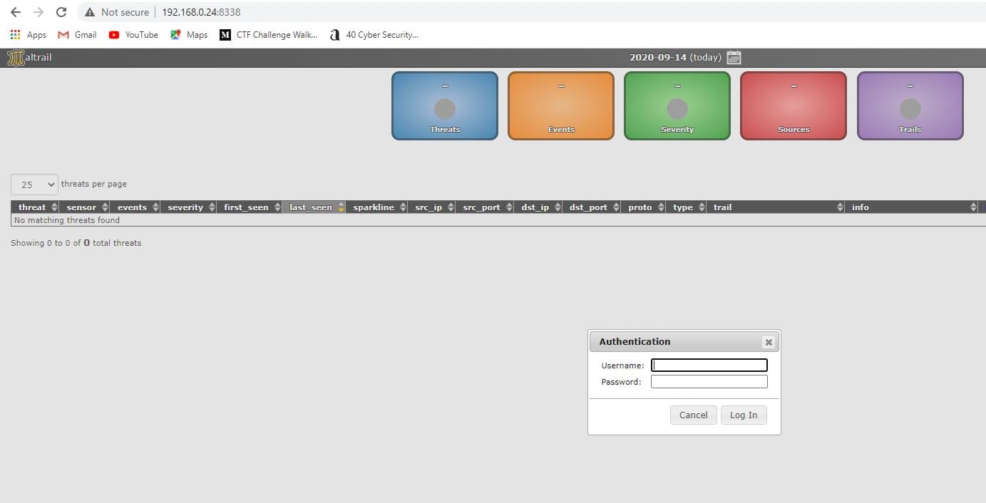 Open Source to Monitor Malicious Traffic And Discover Threats